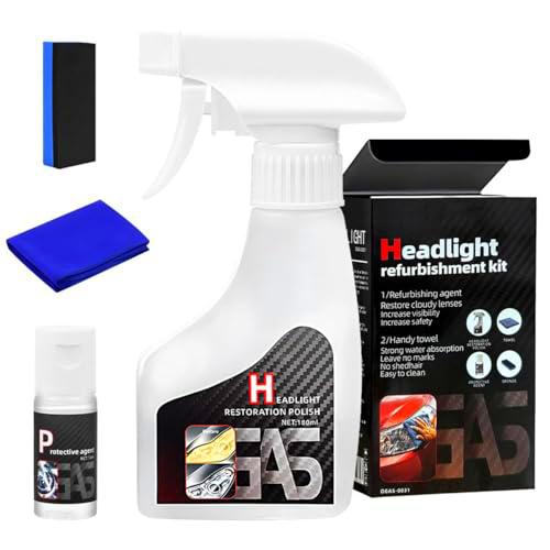 Doksvp Kit de Líquido Restaurador para Faros de Automóviles